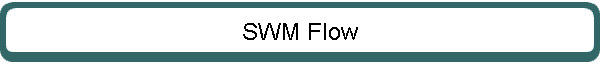 SWM Flow